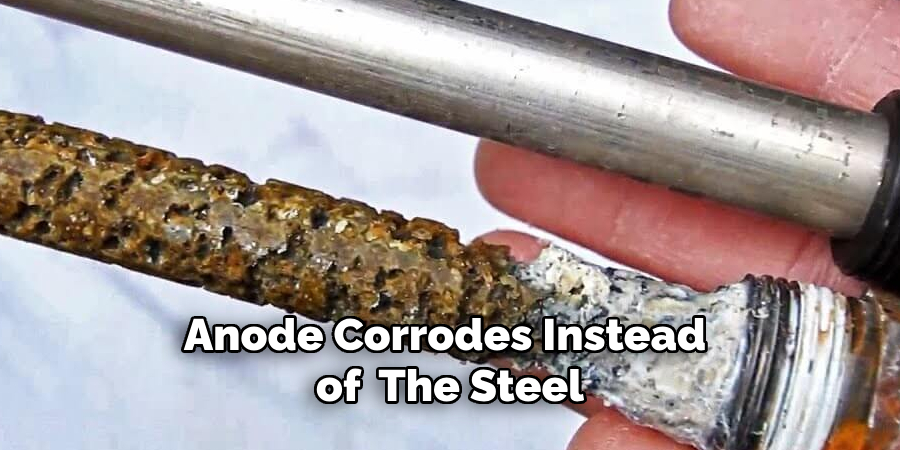 Anode Corrodes Instead of the Steel