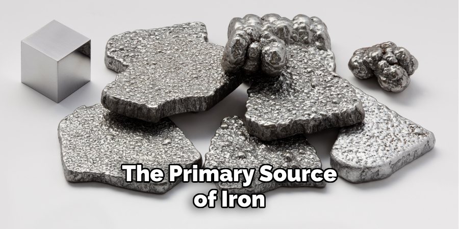 The Primary Source of Iron 