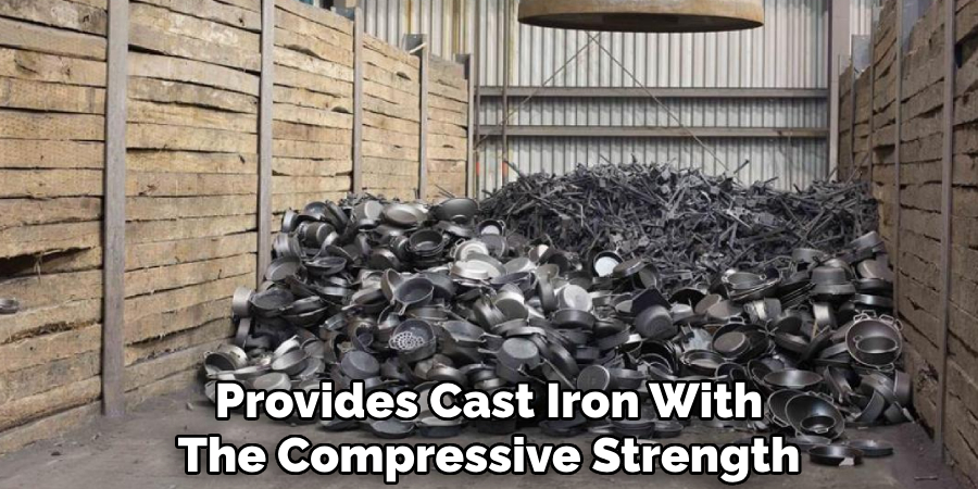 Provides Cast Iron With
The Compressive Strength 