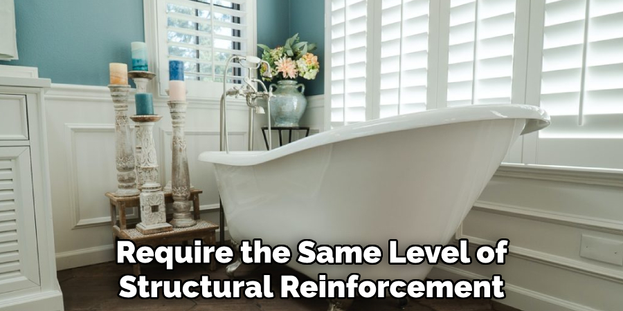 Require the Same Level of
Structural Reinforcement 