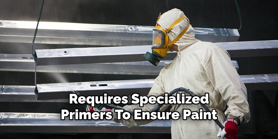 Requires Specialized
Primers To Ensure Paint