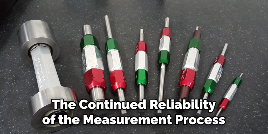 The Continued Reliability of the Measurement Process