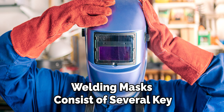 Welding Masks
Consist of Several Key
